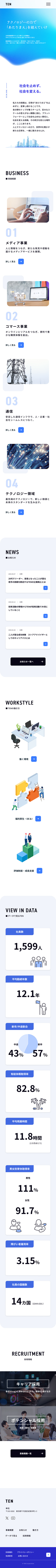 架空IT企業採用サイトSP版