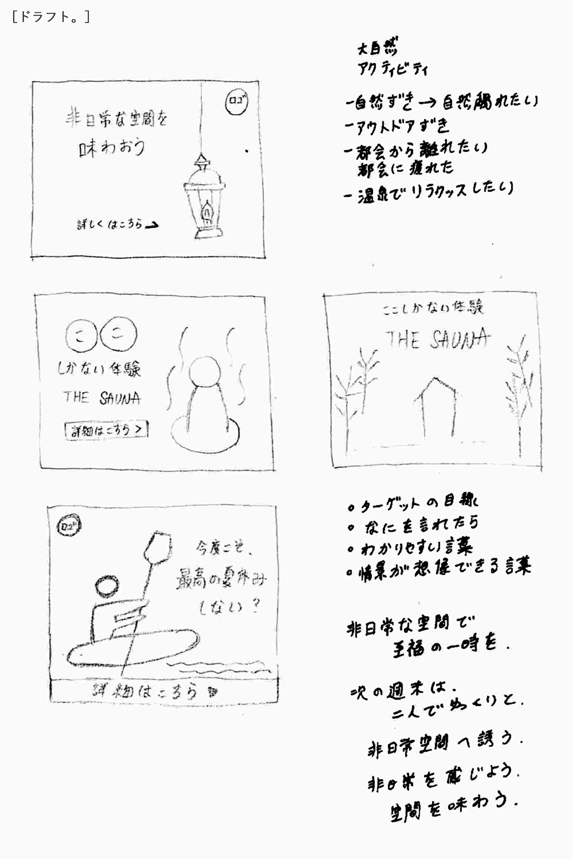 LAMPゲストハウスバナードラフト
